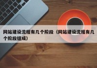 網(wǎng)站建設(shè)流程有幾個(gè)階段（網(wǎng)站建設(shè)流程有幾個(gè)階段組成）