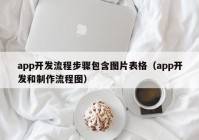 app開發(fā)流程步驟包含圖片表格（app開發(fā)和制作流程圖）