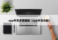 app開發(fā)步驟圖解（app開發(fā)詳解）