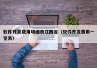 軟件開發(fā)費用明細表江西省（軟件開發(fā)費用一覽表）