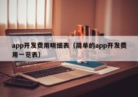 app開發(fā)費用明細表（簡單的app開發(fā)費用一覽表）