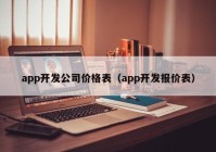 app開發(fā)公司價(jià)格表（app開發(fā)報(bào)價(jià)表）