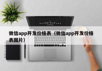 微信app開發(fā)價格表（微信app開發(fā)價格表圖片）