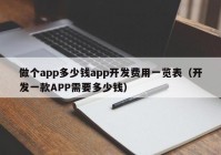 做個app多少錢app開發(fā)費用一覽表（開發(fā)一款APP需要多少錢）