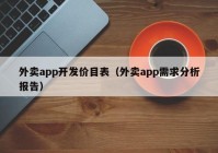 外賣app開(kāi)發(fā)價(jià)目表（外賣app需求分析報(bào)告）