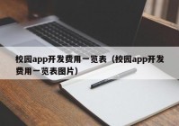 校園app開發(fā)費(fèi)用一覽表（校園app開發(fā)費(fèi)用一覽表圖片）