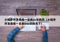 小程序開發(fā)費(fèi)用一覽表ijs華網(wǎng)天（小程序開發(fā)費(fèi)用一覽表0no華網(wǎng)天下）