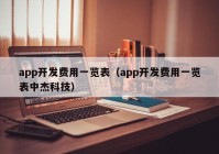 app開發(fā)費用一覽表（app開發(fā)費用一覽表中杰科技）