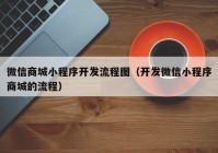 微信商城小程序開發(fā)流程圖（開發(fā)微信小程序商城的流程）